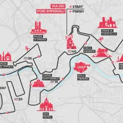 Carte du semi marathon de Rome, avec le parcours passant par le Colisée, le Vatican et le Cirque Maxime.