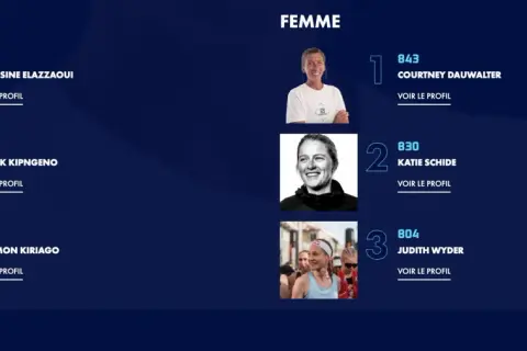 Classement trail : Elhousine Elazzaoui et Courtney Dauwalter en tête. Patrick Kipngeno et Katie Schide suivent.