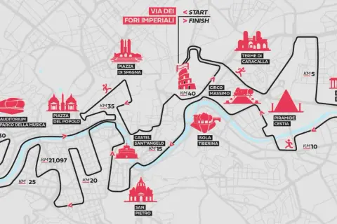 Carte du semi marathon de Rome, avec le parcours passant par le Colisée, le Vatican et le Cirque Maxime.