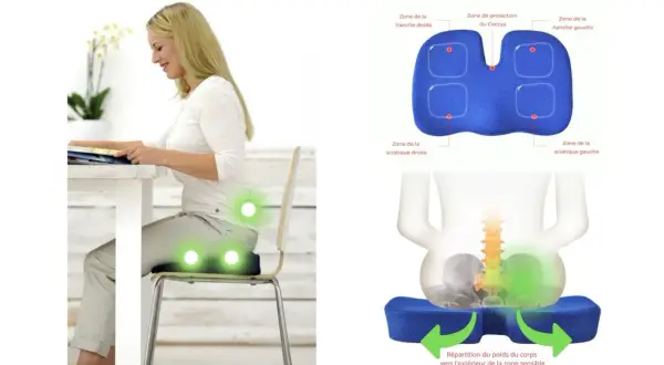 Coussin ergonomique soulageant la douleur au sacrum, avec zones de protection et de répartition du poids.