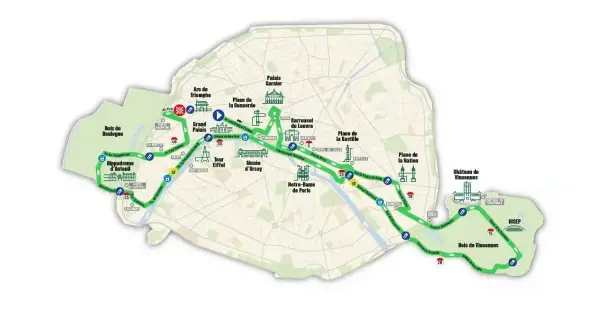 Carte du parcours du marathon de Paris, montrant le dénivelé et les monuments traversés, du Bois de Boulogne au Bois de Vincennes.