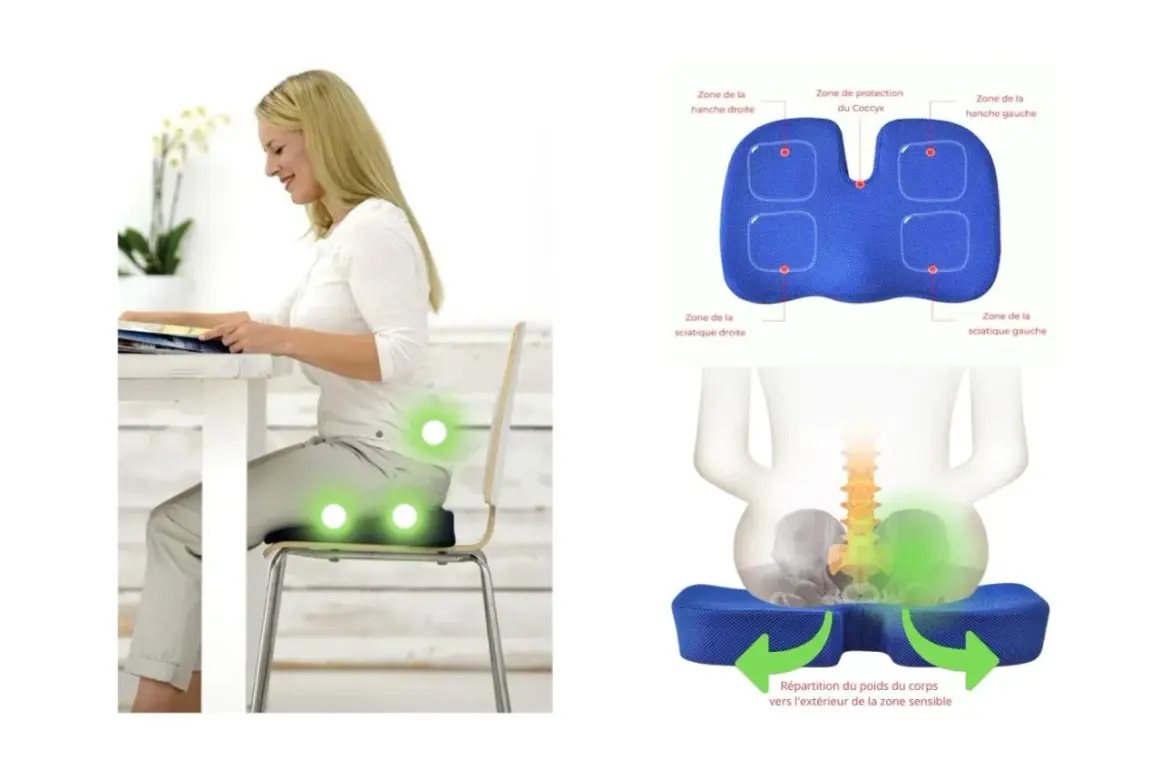 Coussin ergonomique soulageant la douleur au sacrum, avec zones de protection et de répartition du poids.
