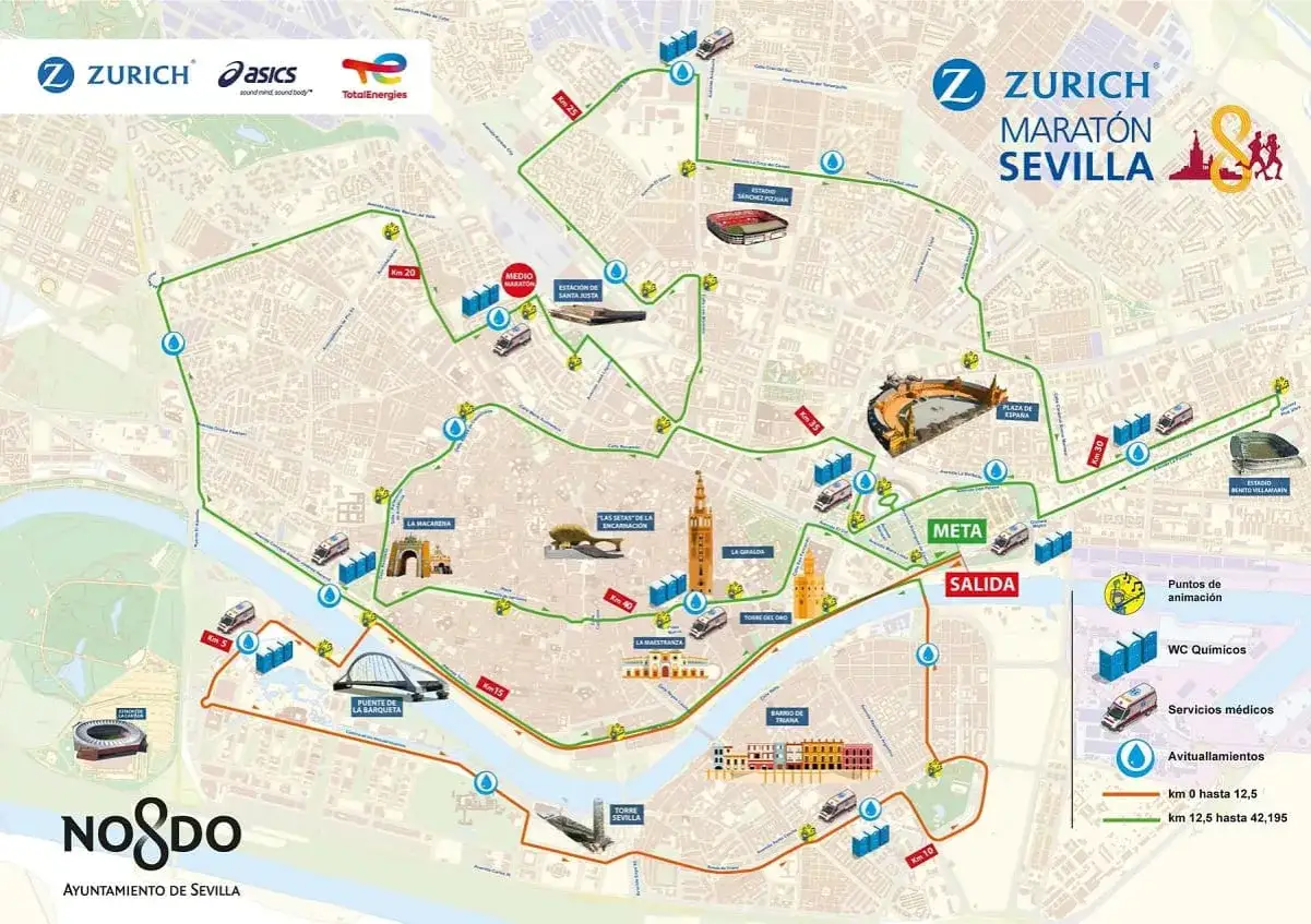 Carte du semi marathon de Séville, avec le parcours, les points d'eau et les services.