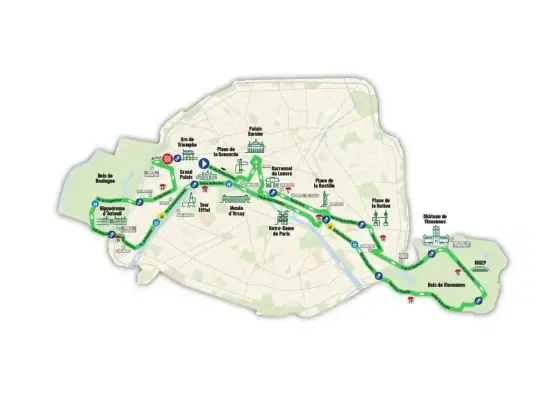 Marathon de Paris - Le profil altimétrique décrypté