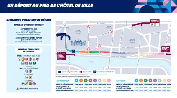 Plan du sas marathon de Paris : accès, consignes, transports et horaires pour rejoindre votre sas de départ.