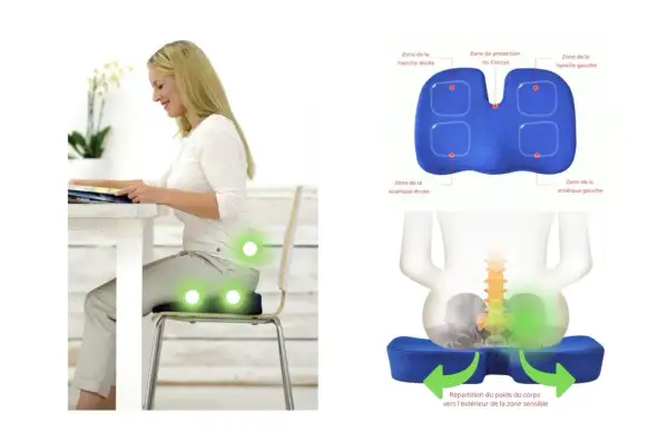 Coussin ergonomique soulageant la douleur au sacrum, avec zones de protection et de répartition du poids.